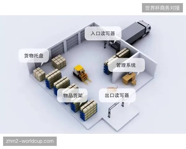 场馆物资交接中RFID信息录入不匹配现象揭示了大型赛事仓储管理流程的致命缺失